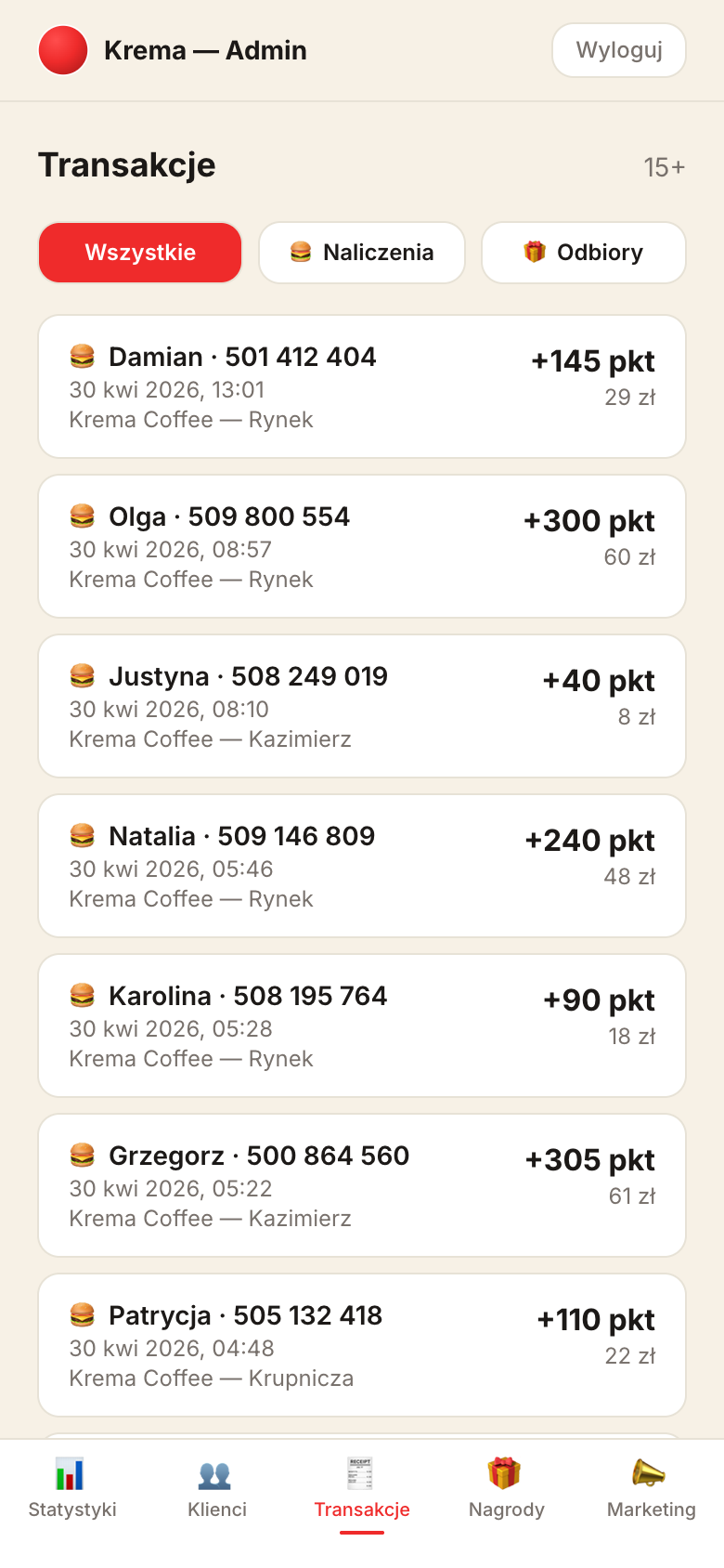 Lista transakcji w panelu admina