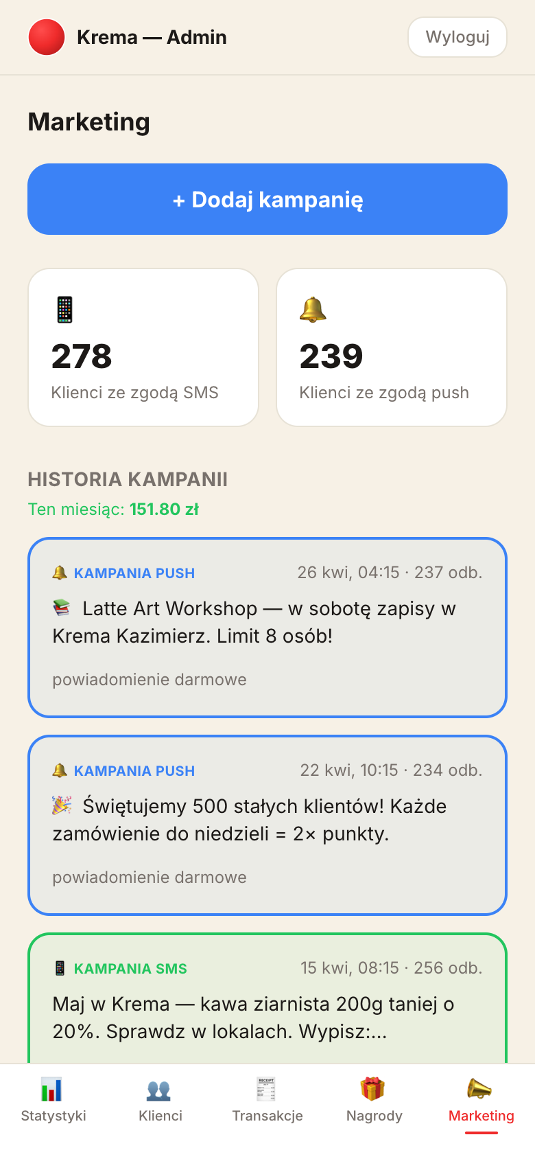 Panel marketingowy SMS i push